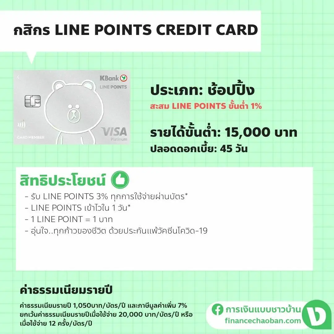 กสิกร LINE POINTS CREDIT CARD