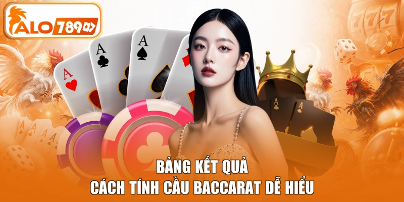 Bảng kết quả cách tính cầu Baccarat dễ hiểu